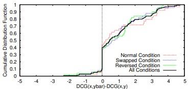 Quantitative Data Analysis9.jpg